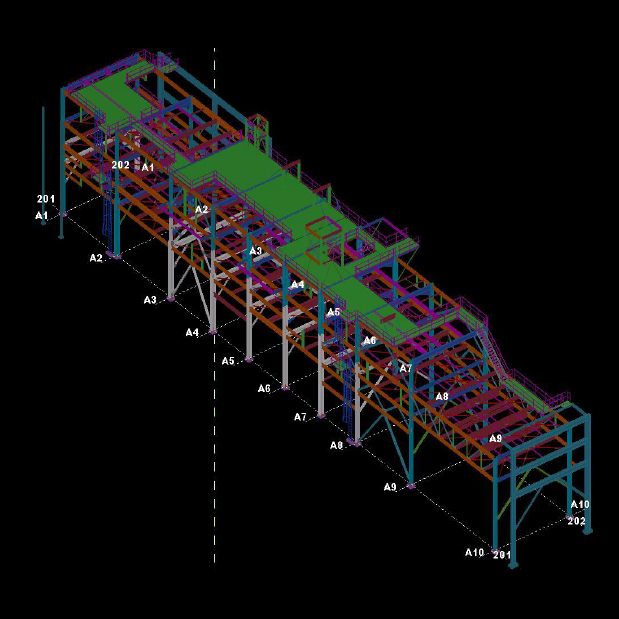 Ethydco Ethylene Project, Egypt